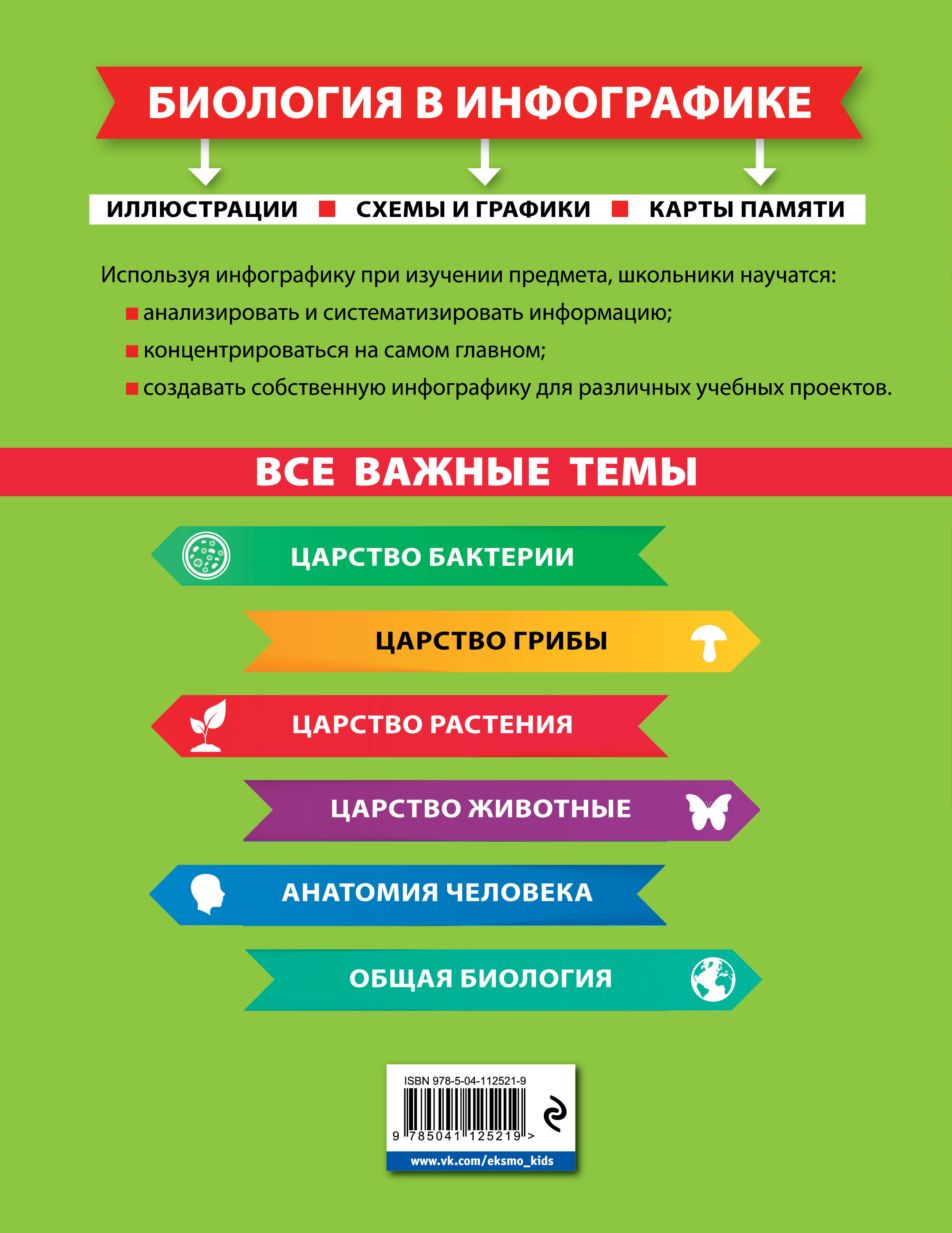 Инфографика биология. Инфографики по биологии. Инфографика в биологии примеры. Биология в инфографике. Инфографика биология.