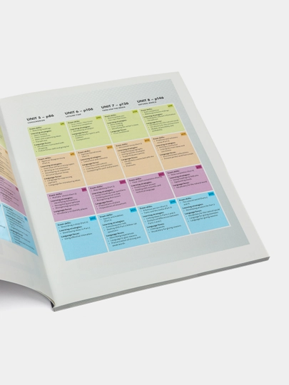Mindset for IELTS. Level 1. Student's Book with Testbank and Online Modules