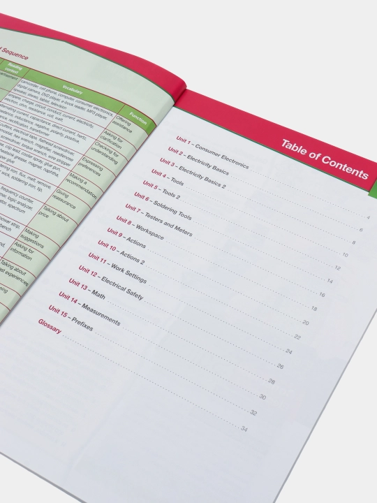 Career Paths. Electronics. Student's Book with Digibook Application