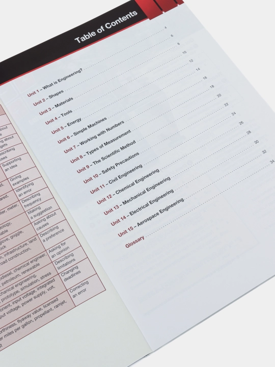 Career Paths. Engineering. Student's Book with DigiBooks Application