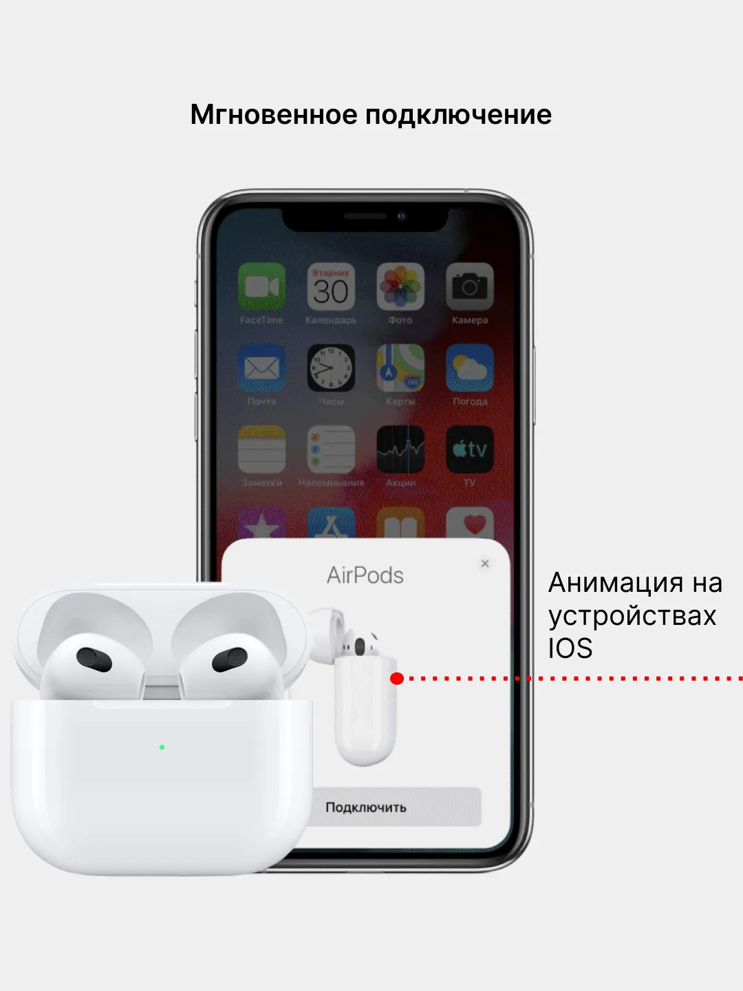 Купить Беспроводные наушники Pods 3 сенсорные, с беспроводной зарядкой ...