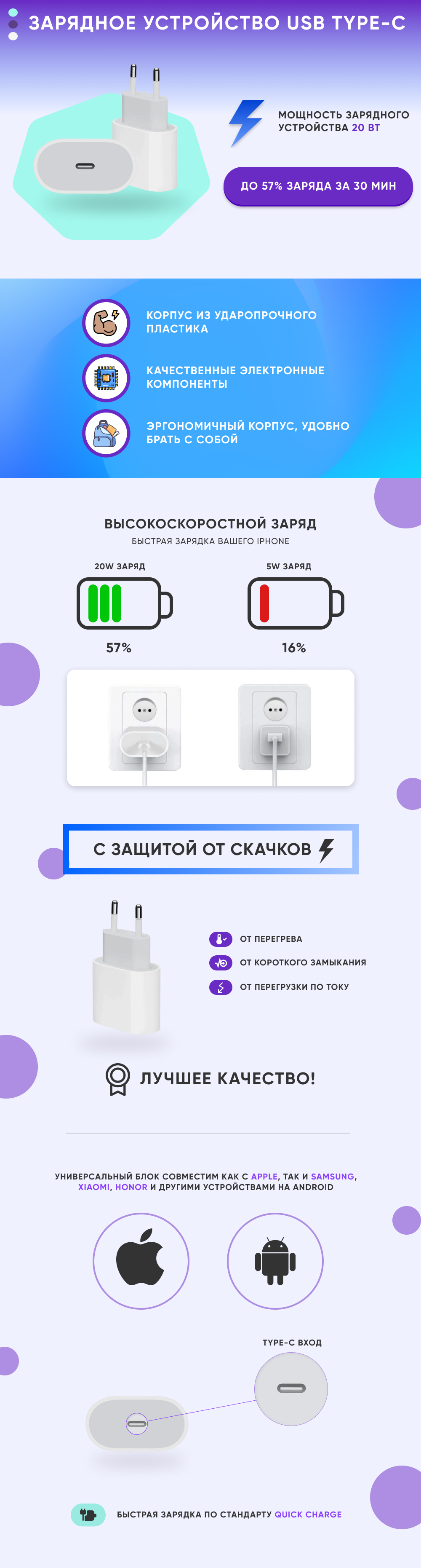 Блок питания, зарядное устройство для 