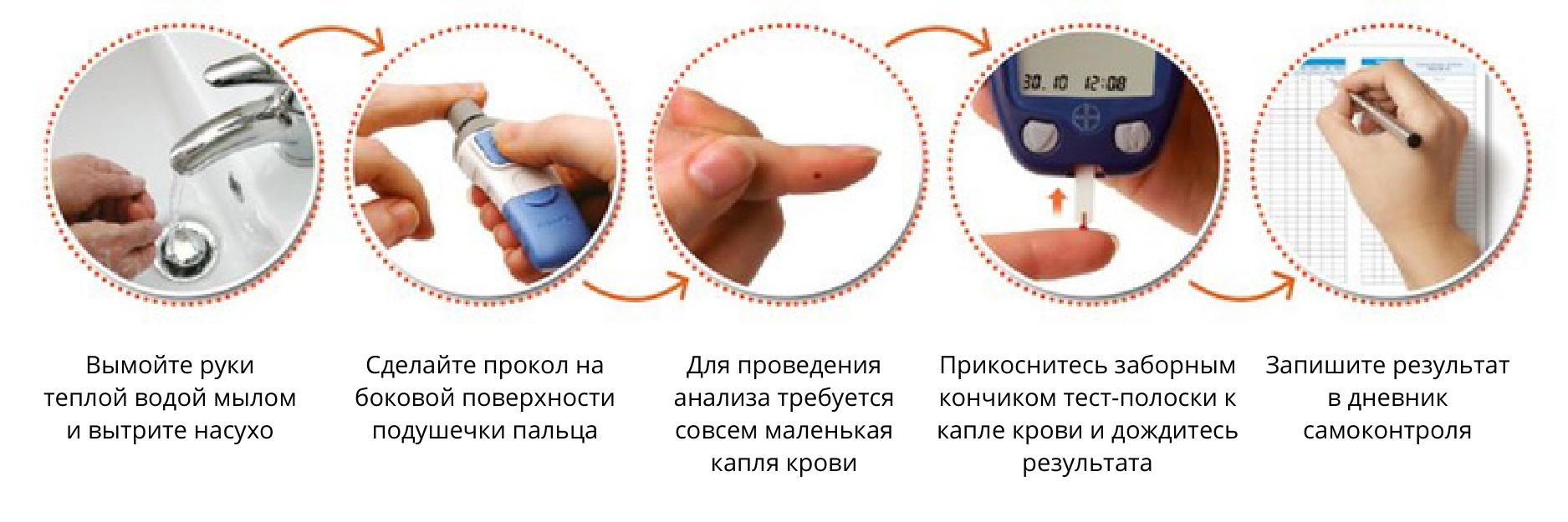 Купить Оригинальные тест-полоски для глюкометра Diacont, 50 шт за ...