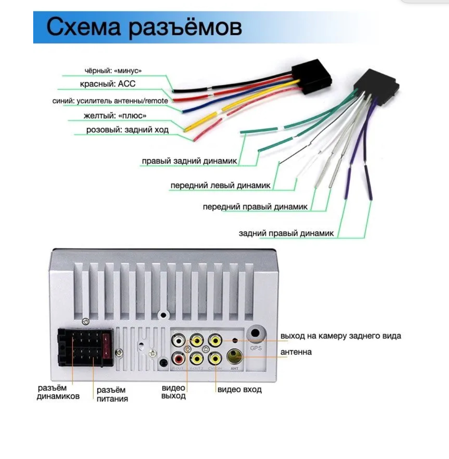 Автомагнитола 2 DIN, c пультом ДУ, экран 7