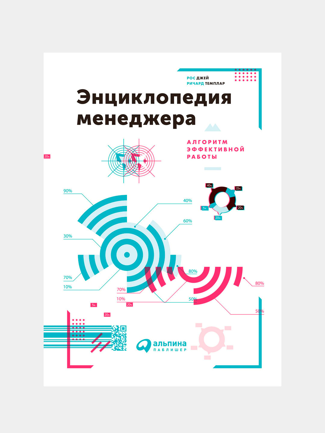 Энциклопедия менеджера: Алгоритмы эффективной работы, Темплар Ричард, Джей  Рос купить по низким ценам в интернет-магазине Uzum (376180)