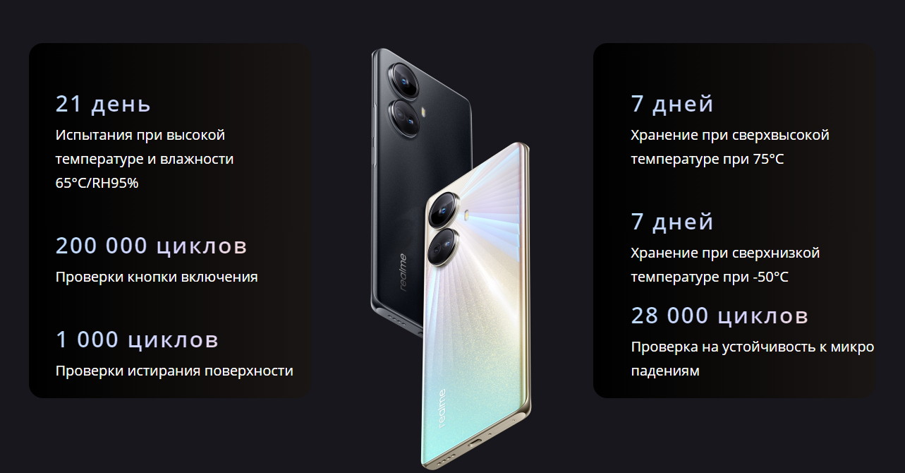 Смартфон realme 10 Pro+ 8/256, Dark Matter Black - Наушники в подарок  купить по низким ценам в интернет-магазине Uzum (403491)