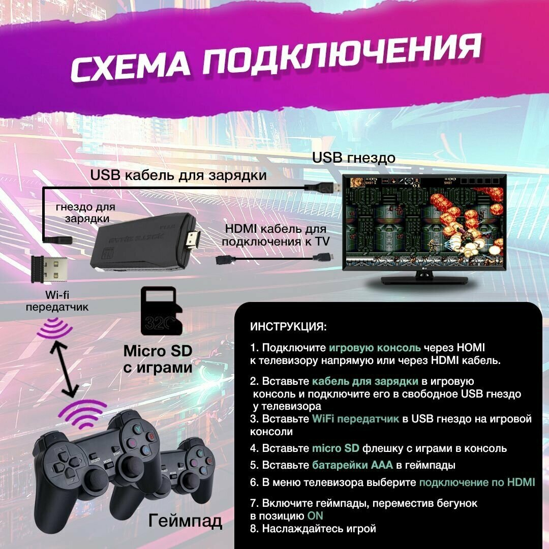 Игровая приставка Game Stick Lite 64 Гб, 10000 ретро игр купить по низким  ценам в интернет-магазине Uzum (313449)