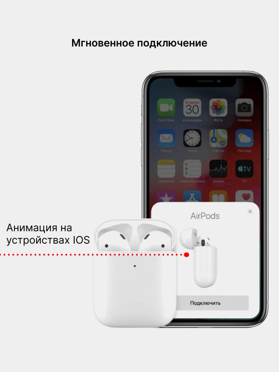 Беспроводные наушники для Iphone и Android Air-Pods 2.2, сенсорные,с  беспроводной зарядкой купить по низким ценам в интернет-магазине Uzum  (870177)