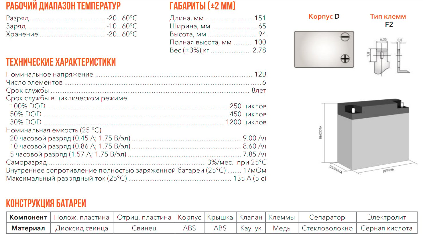 Delta Аккумуляторы 1209 Купить