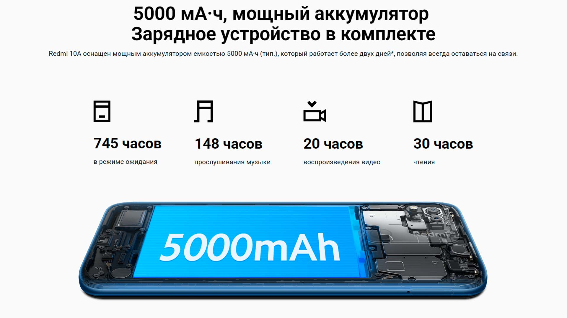 Смартфон Xiaomi Redmi 10A 4/64 ГБ Asia купить по низким ценам в  интернет-магазине Uzum (539040)