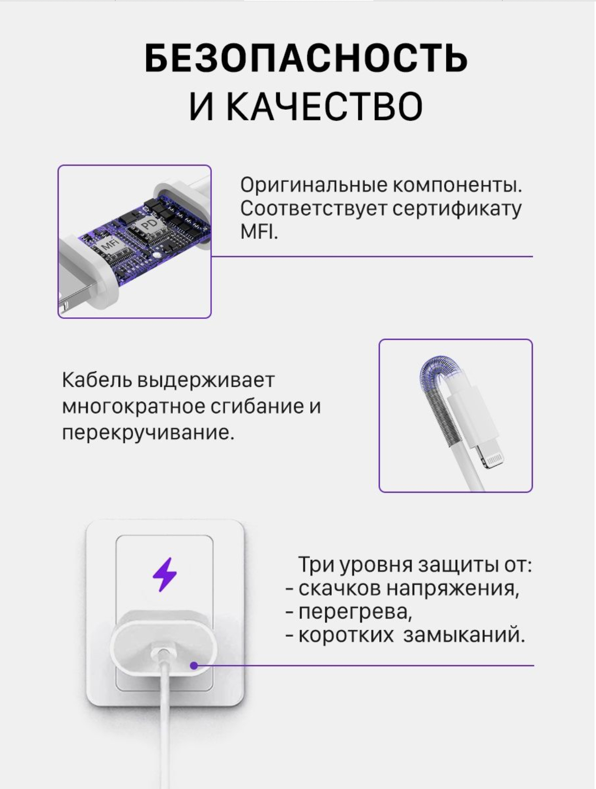 Зарядное устройство для iPhone, кабель Type-C/Lightning, с быстрой  зарядкой, 20 Вт купить по низким ценам в интернет-магазине Uzum (841807)