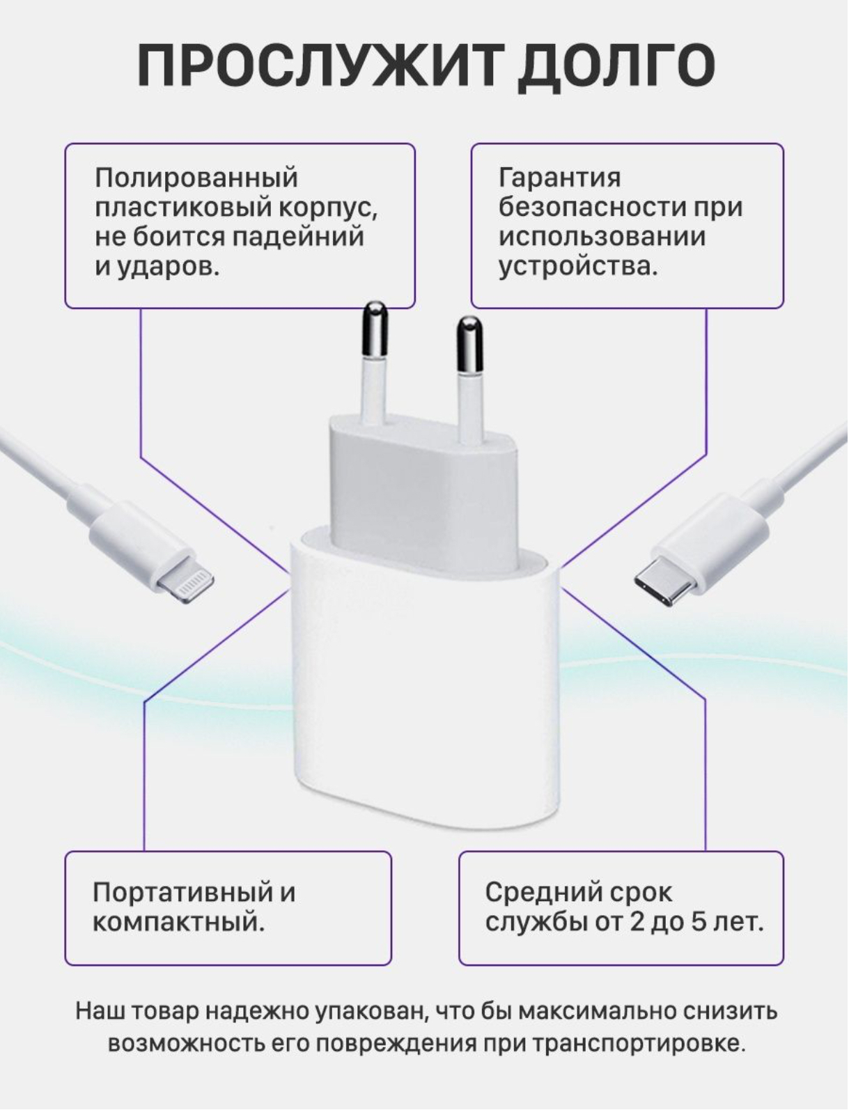 Зарядное устройство для iPhone, кабель Type-C/Lightning, с быстрой  зарядкой, 20 Вт купить по низким ценам в интернет-магазине Uzum (841807)