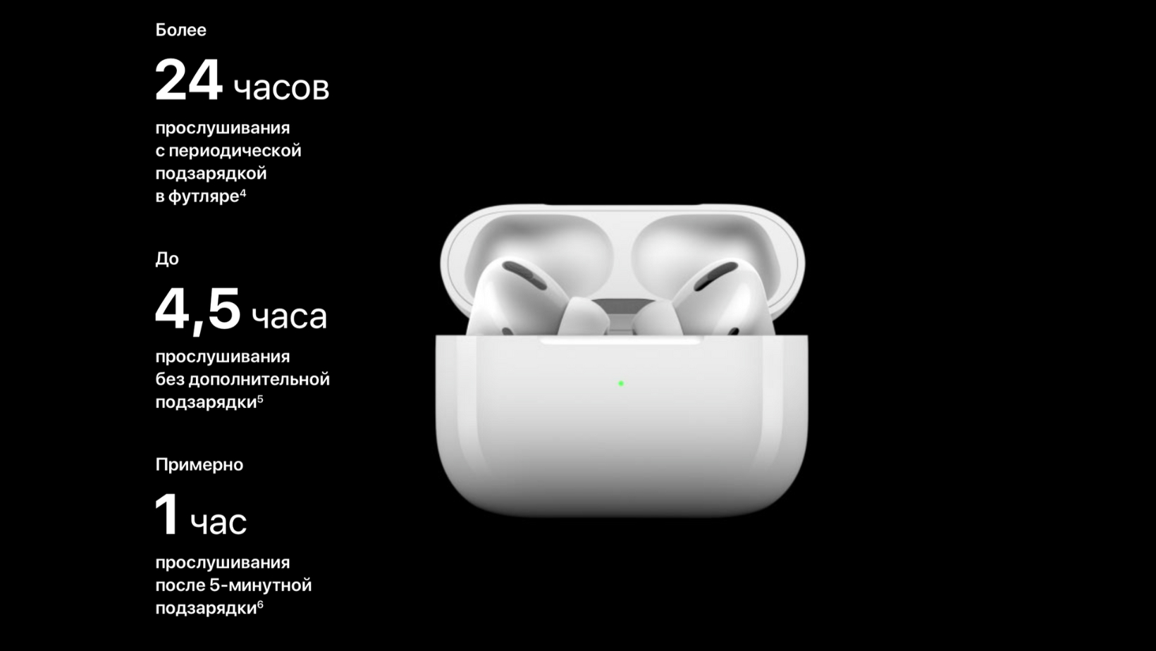 Наушники airpods pro без кейса