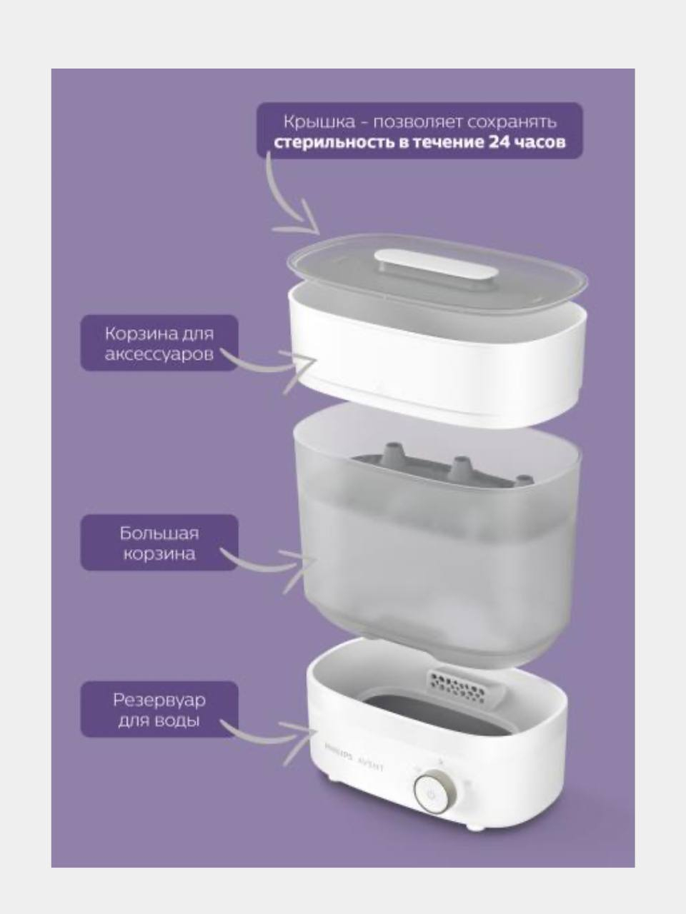 Avent steam sterilizer инструкция фото 68