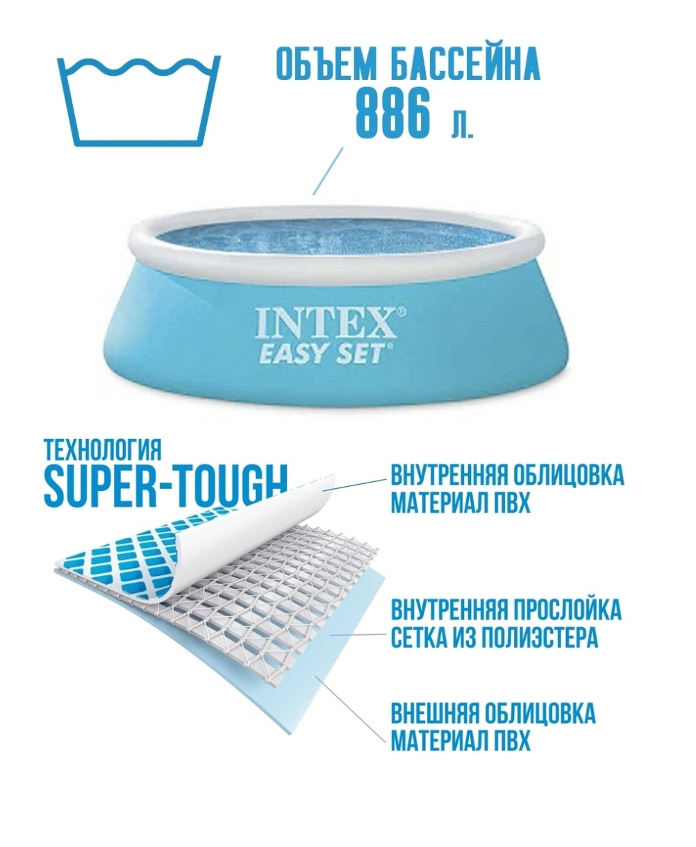 Бассейн intex 28101. Бассейн intex 28101