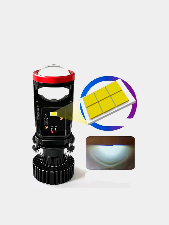 Svetodiod lampa muz linzali H4 Y7, mini LED