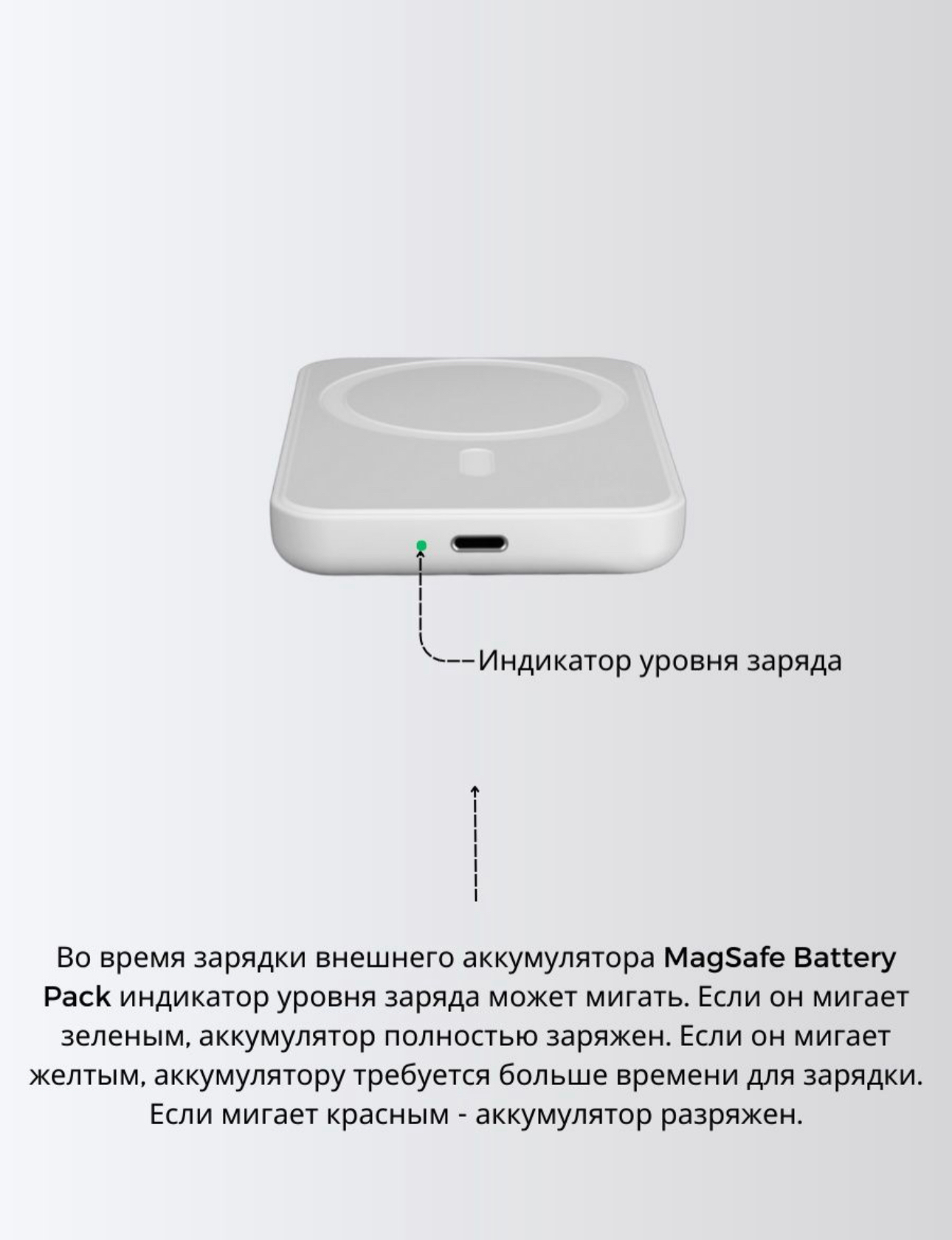 Аккумулятор внешний для iPhone 10000 mAh /Зарядка MagSafe для айфона /  PowerBank купить по низким ценам в интернет-магазине Uzum (798811)