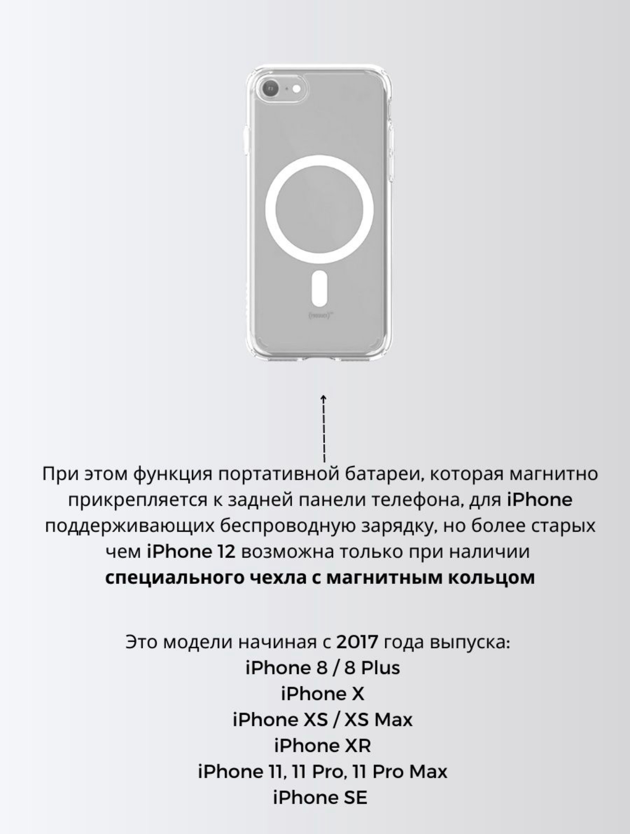 Аккумулятор внешний для iPhone 10000 mAh /Зарядка MagSafe для айфона /  PowerBank купить по низким ценам в интернет-магазине Uzum (798811)