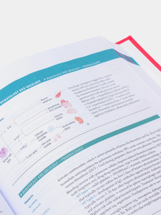 First Aid for the USMLE Step 1 2023 33rd Edition