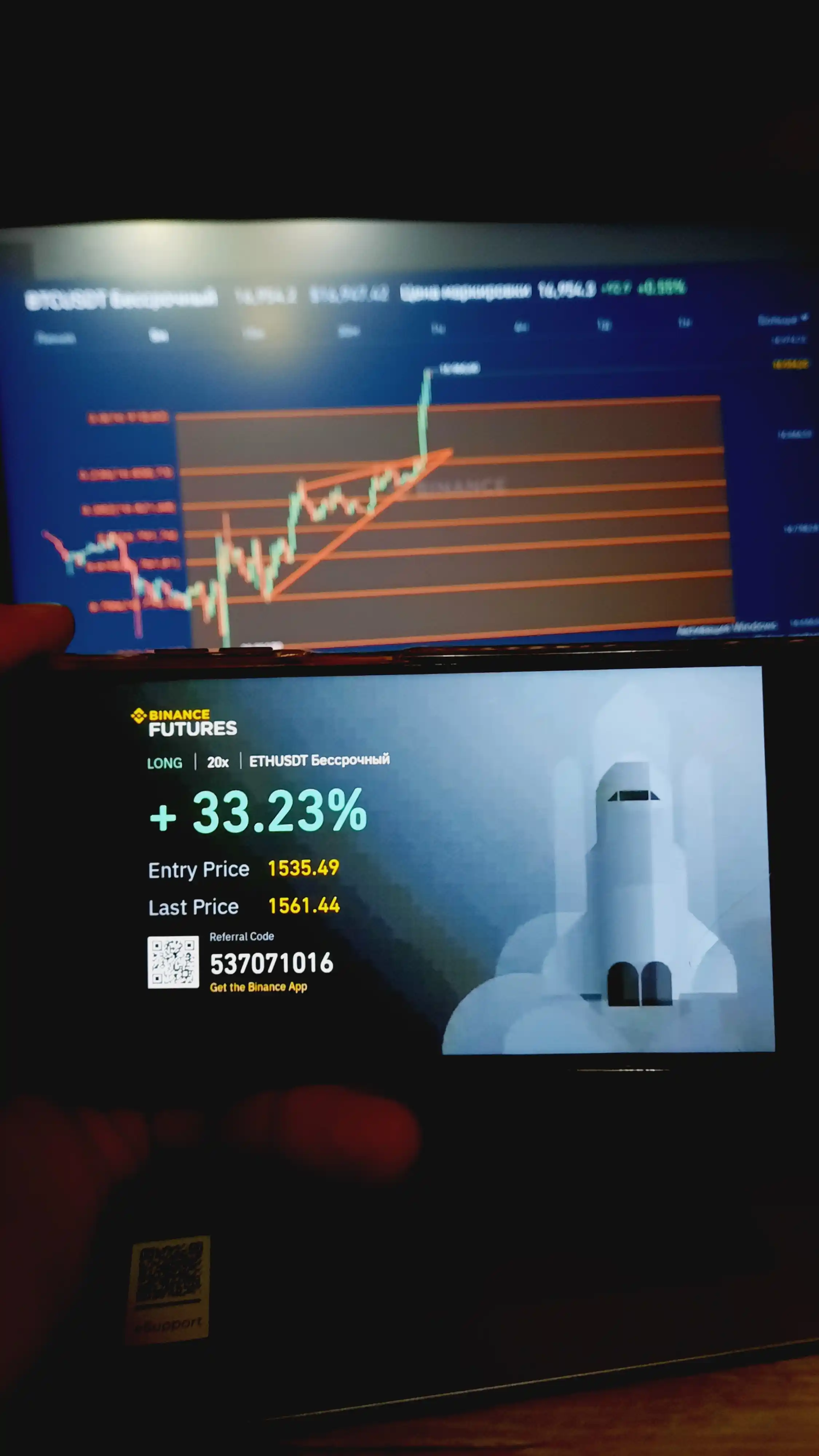 Kitob "Treyding, Texnicheskiy analiz rinka. Investitsii"