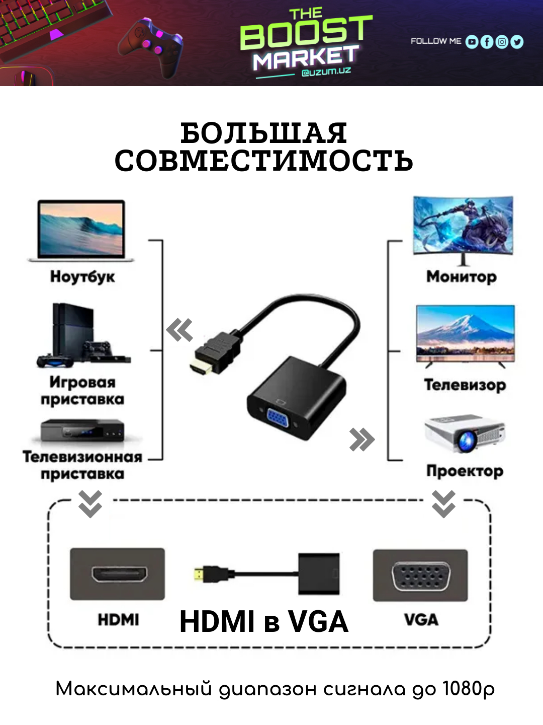 Кабель переходник-адаптер HDMI-VGA для подключения монитора купить по ...