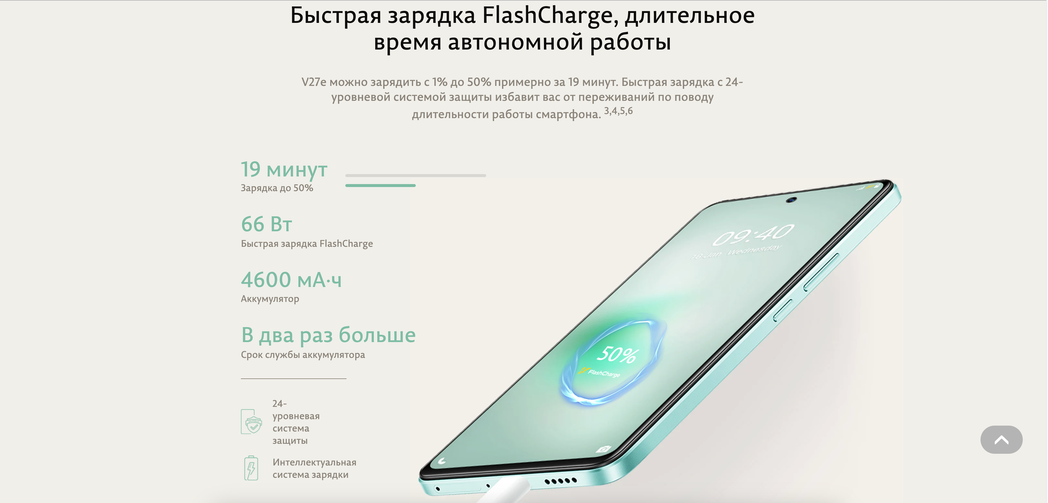 Смартфон Vivo V27e 8/256 GB, 120Гц дисплей, карта дополнительной гарантии  купить по низким ценам в интернет-магазине Uzum (461935)