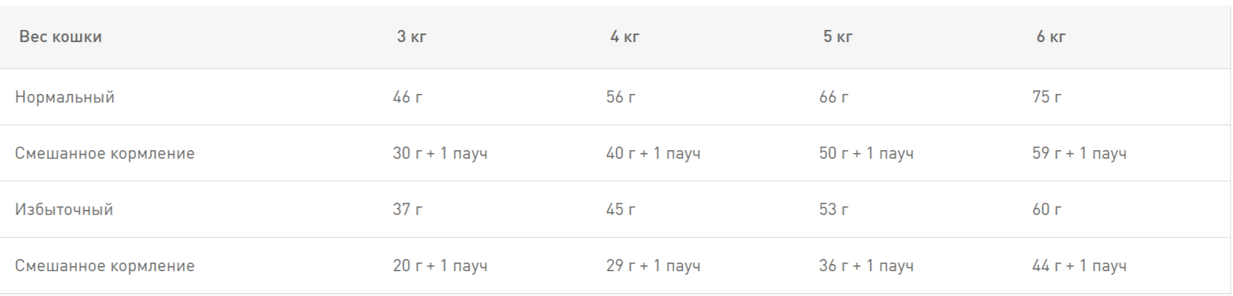 Doktor kabinetida rus pornosini tomosha qiling Uch juftlik jinsiy porno