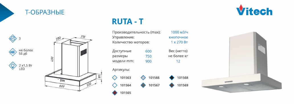 Как отказаться от рута 60. Zigmund Shtain br 02 x схема встройки. Полновстроенная вытяжка схема. Схема встройки вытяжки в шкаф.