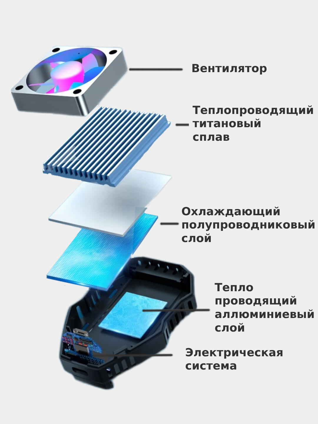 Кулер для телефона L-01 купить по низким ценам в интернет-магазине Uzum  (632724)