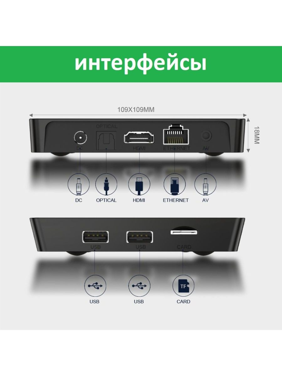 Цифровая приставка для телевизора X96Q, X96Q Pro, X98 PLUS Smart-TV Box ...