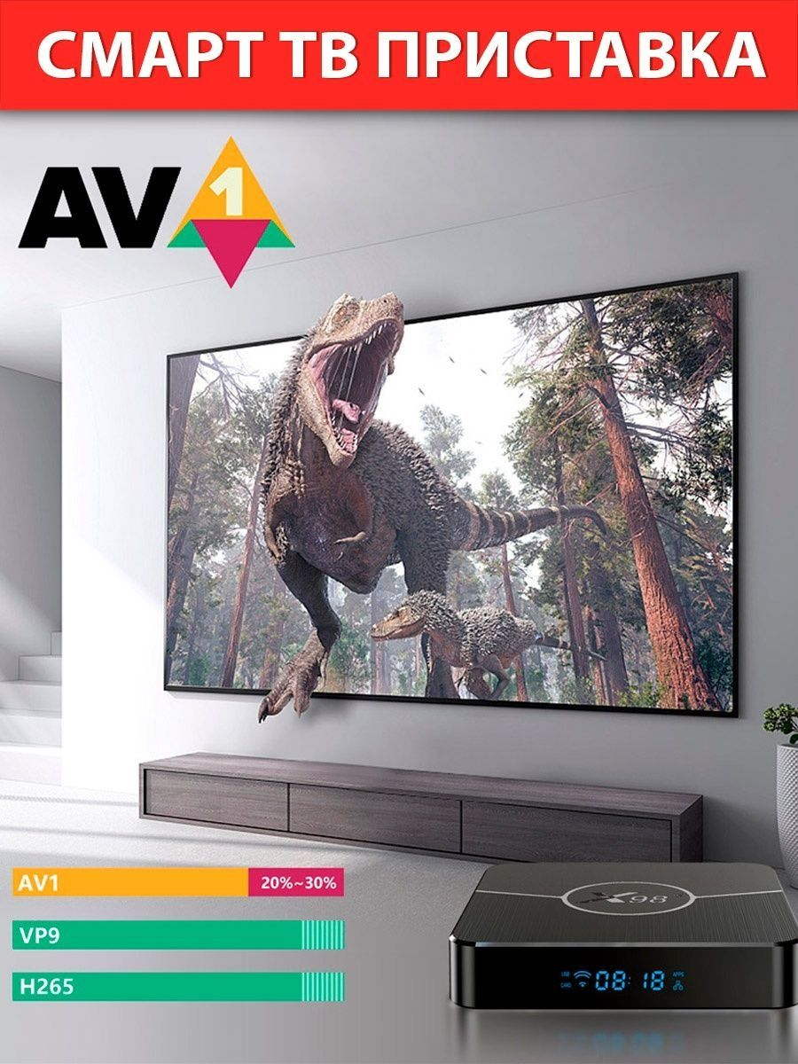 Цифровая приставка для телевизора X96Q, X96Q Pro, X98 PLUS Smart-TV Box ...