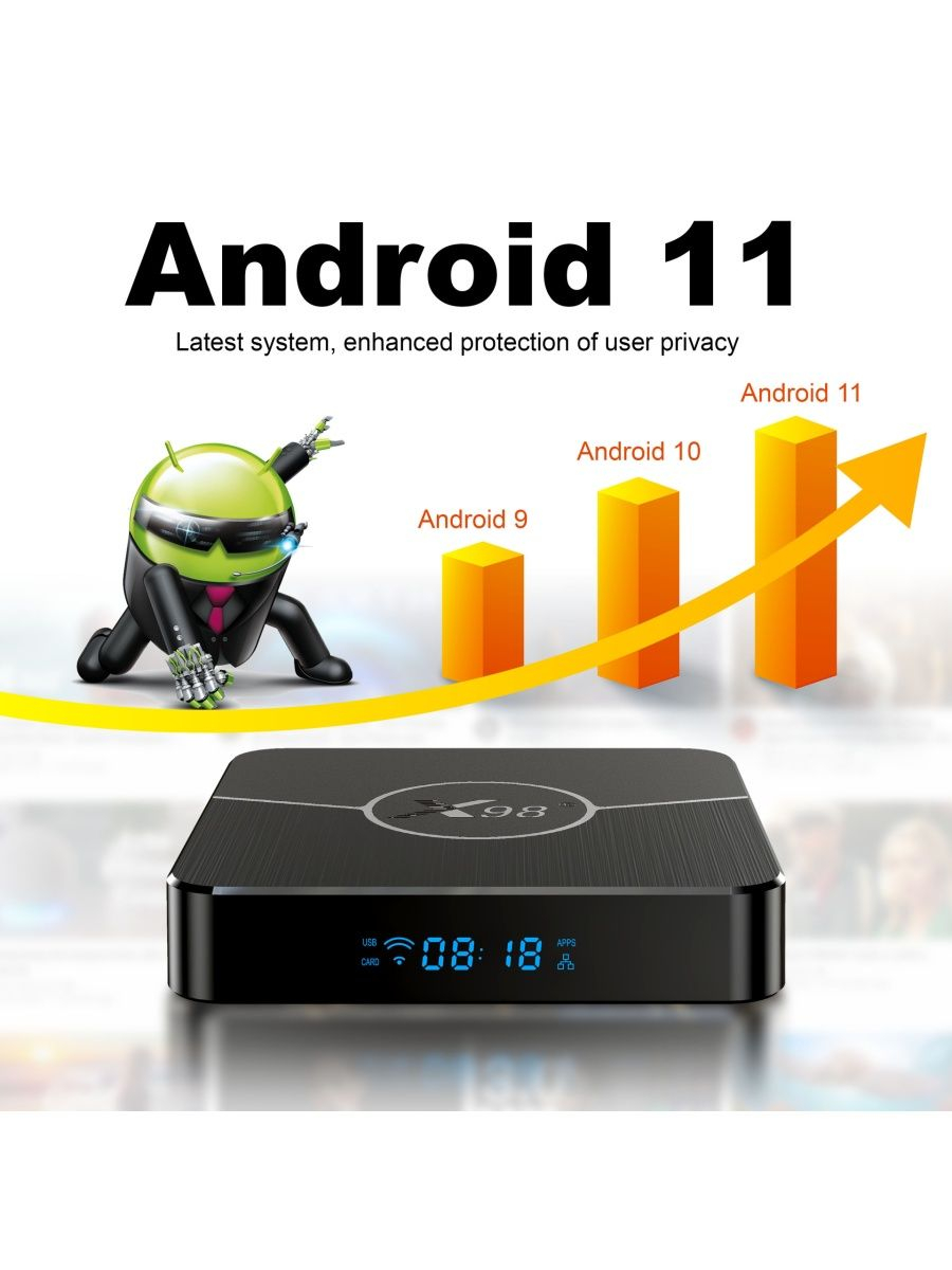 Цифровая приставка для телевизора X96Q, X96Q Pro, X98 PLUS Smart-TV Box ...