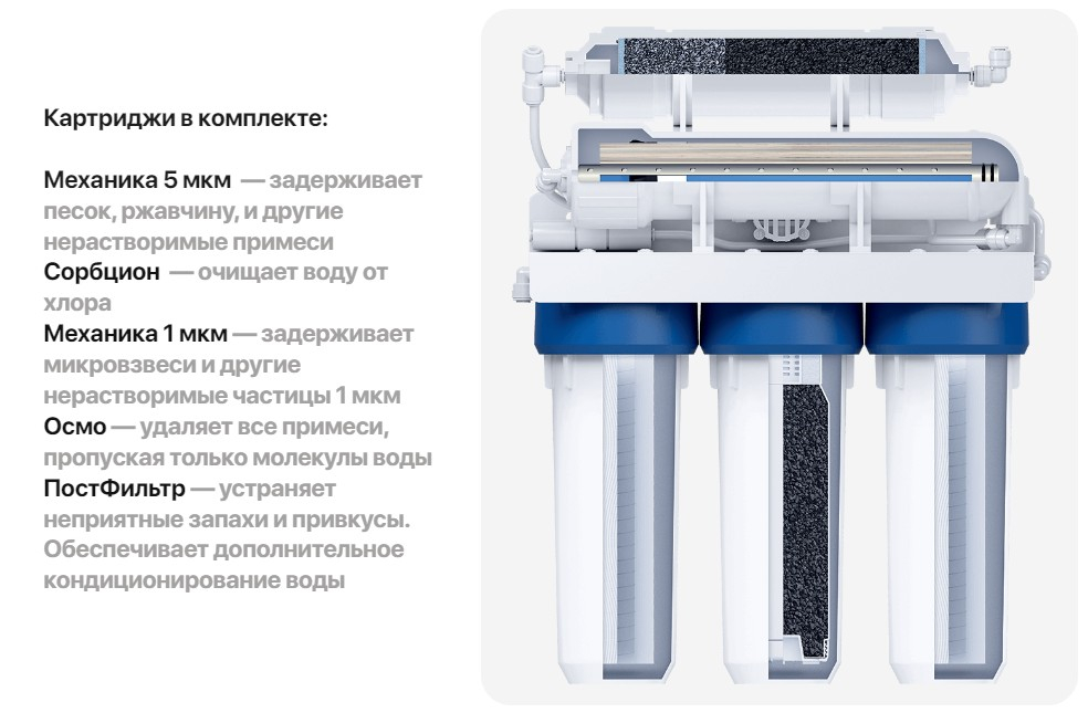 Профи Осмо 100 Boost Купить