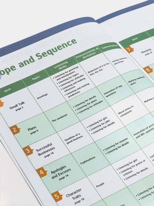 Expanding Tactics for Listening, Third Edition: Student Book