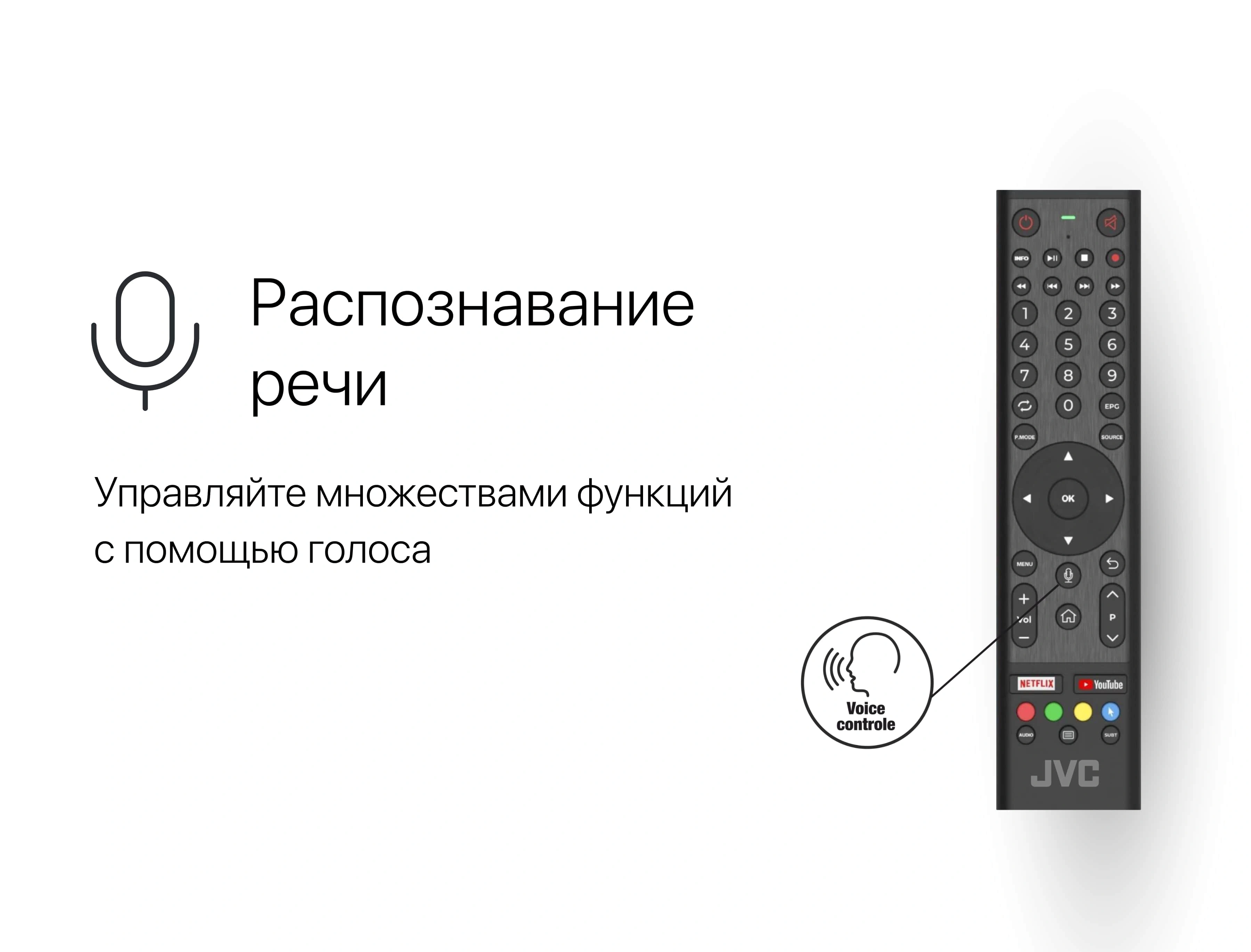 Телевизор JVC 50N7105 4K UHD Smart TV, Android 11, Bluetooth, Wi-Fi ...