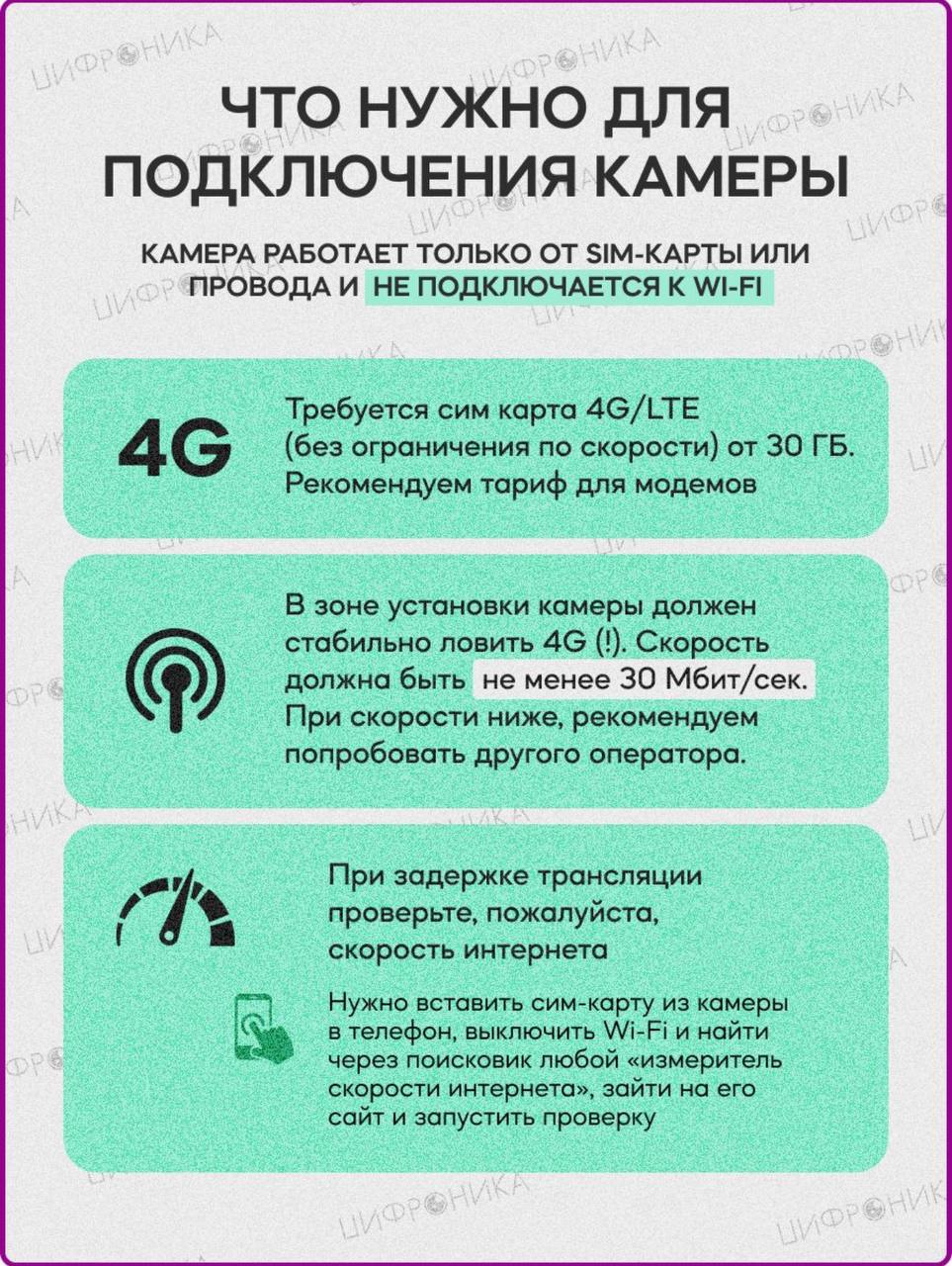 Уличная камера видеонаблюдения 4G, с SIM-картой, датчиком движения и  микрофоном купить по низким ценам в интернет-магазине Uzum (629267)