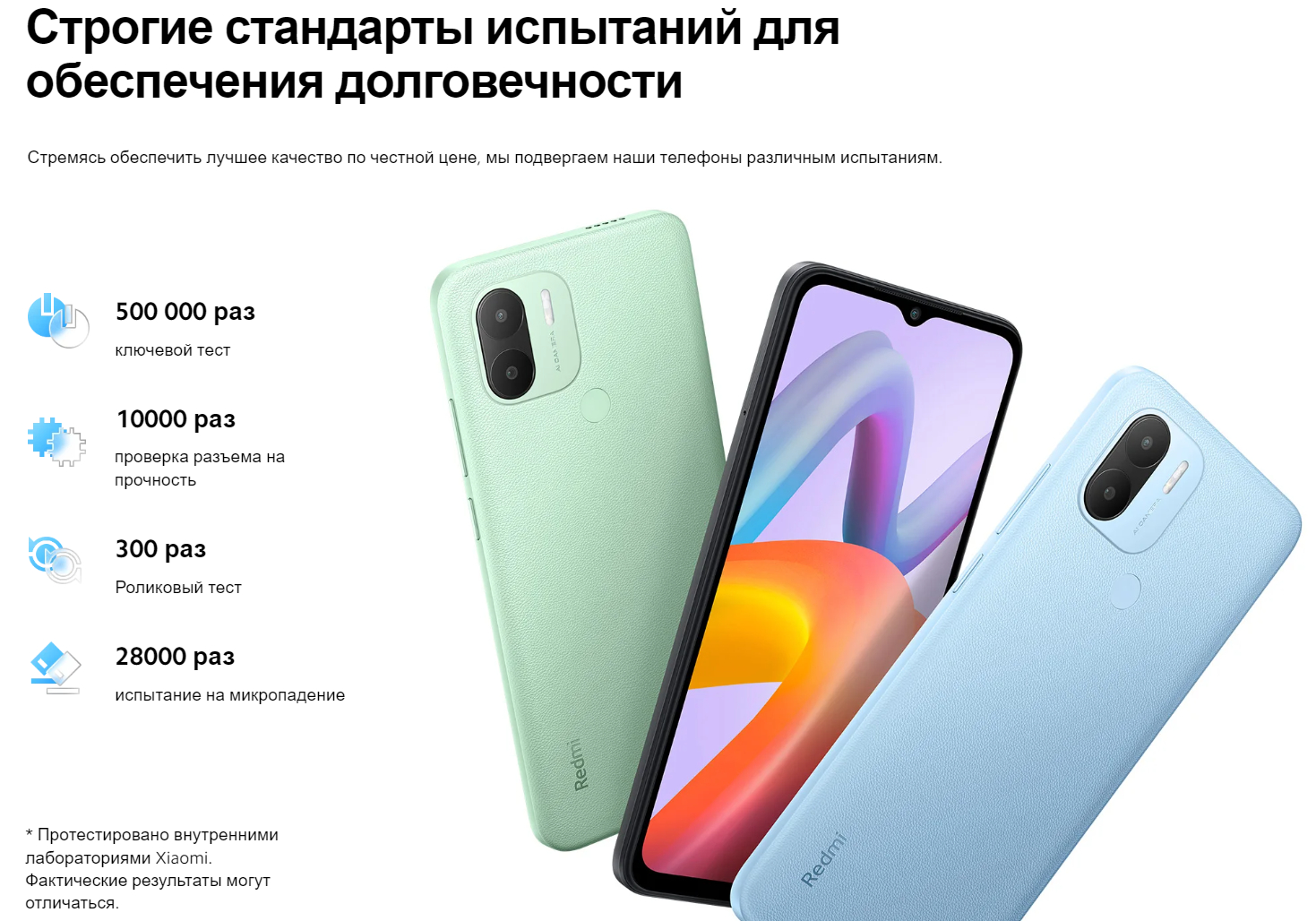 Смартфон Xiaomi Redmi A2+ 3/64 ГБ, 2 SIM купить по низким ценам в  интернет-магазине Uzum (685128)