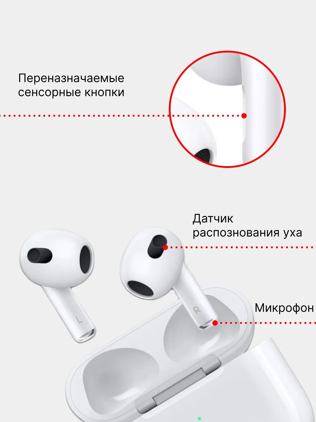 Беспроводные сенсорные наушники Premium Pods 3, iOS и Android купить по  низким ценам в интернет-магазине Uzum (489175)