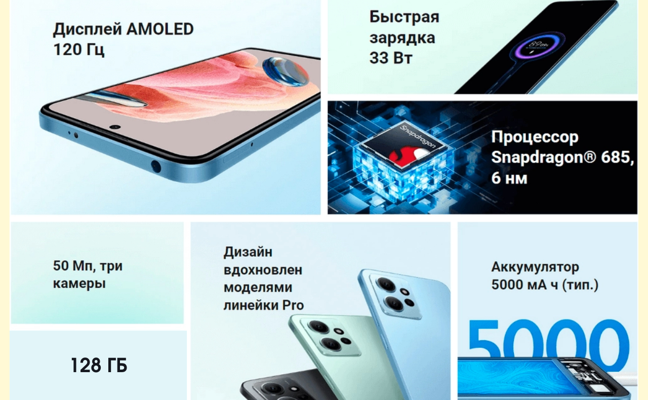 Смартфон, Xiaomi Redmi 12, 4/128, 8/256 GB Global, экран 6.79