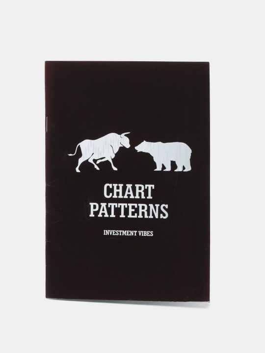 Treyding: Chart pattern, o'zbek tilida
