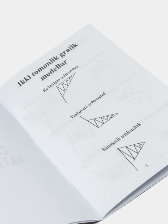 Treyding: Chart pattern, o'zbek tilida