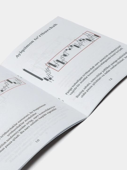 Treyding: Chart pattern, o'zbek tilida