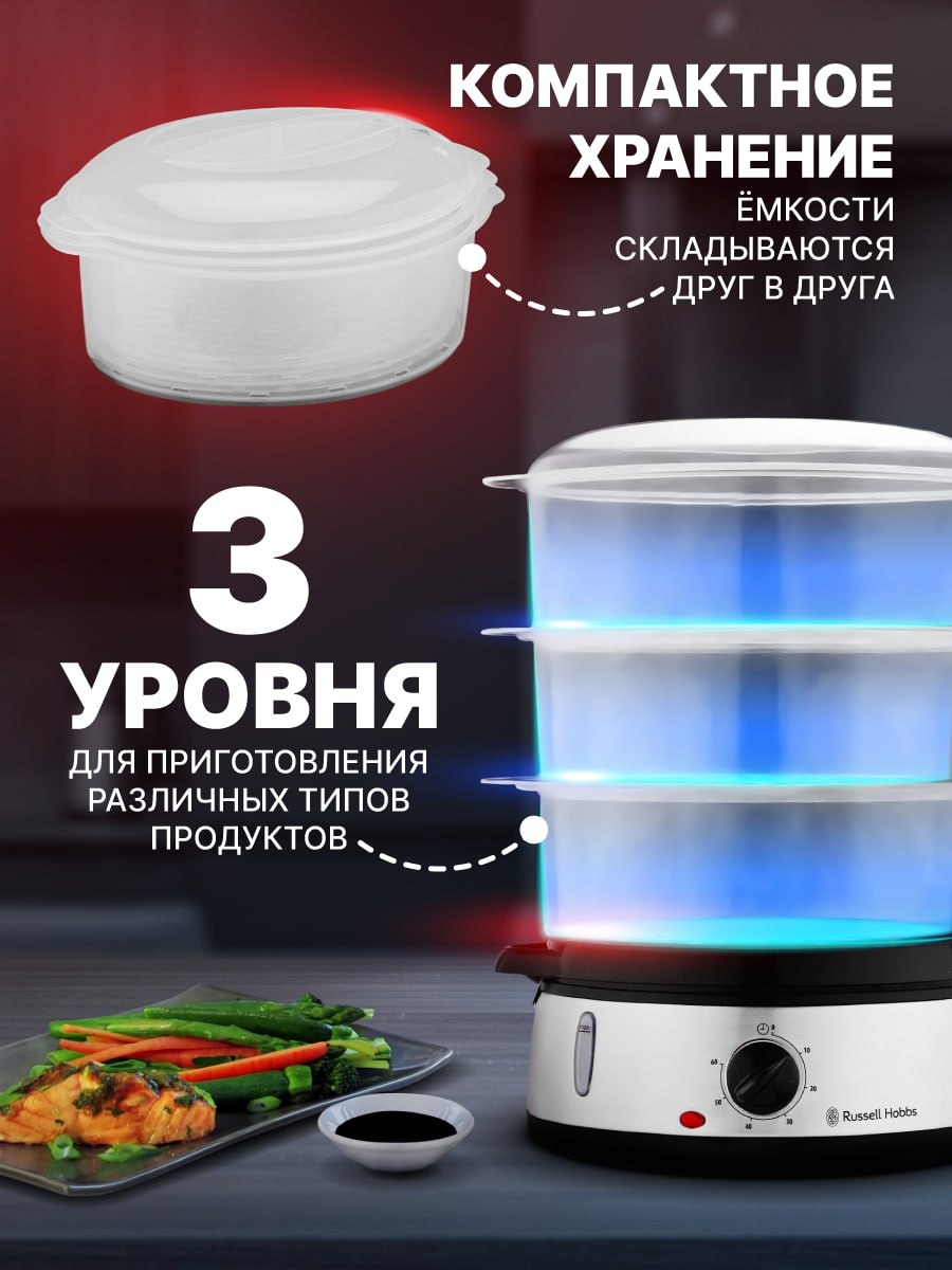 Пароварка Russell Hobbs Cook Home 19270-56 1927056, электрическая,  нержавеющая сталь, 9 л купить по низким ценам в интернет-магазине Uzum  (364393)