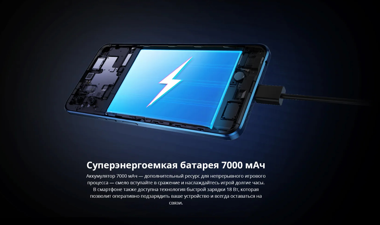 Смартфон Tecno POVA Neo 2 6 GB 128 GB c 90 Гц и 6.82