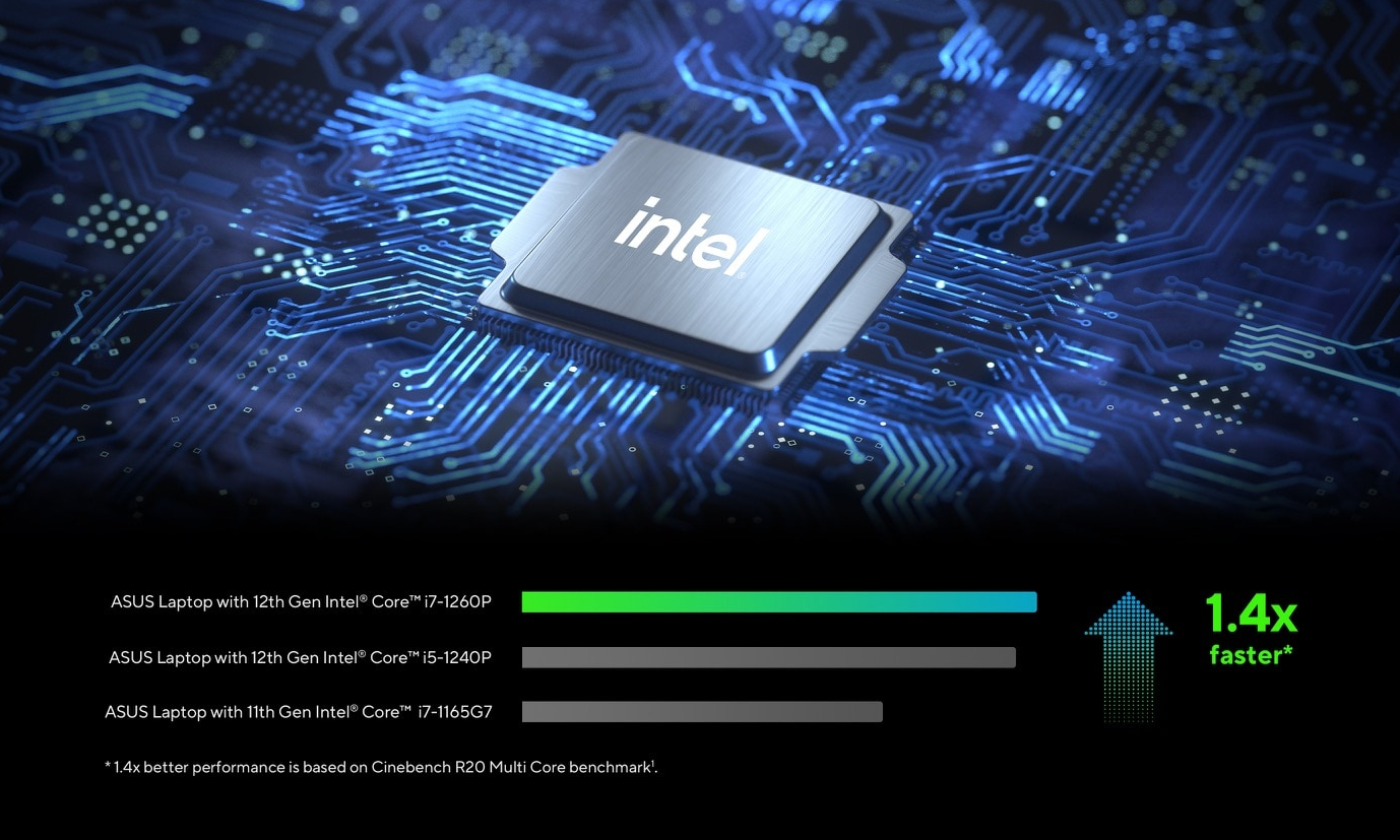 Intel core i7 12 го. Core i5-1240p. intel core i5-12500h. i5-1240p. core i7-1260p.