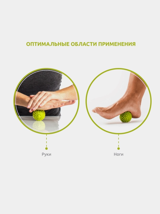 Массажный мяч Trigger Point MobiPoint, 5 см
