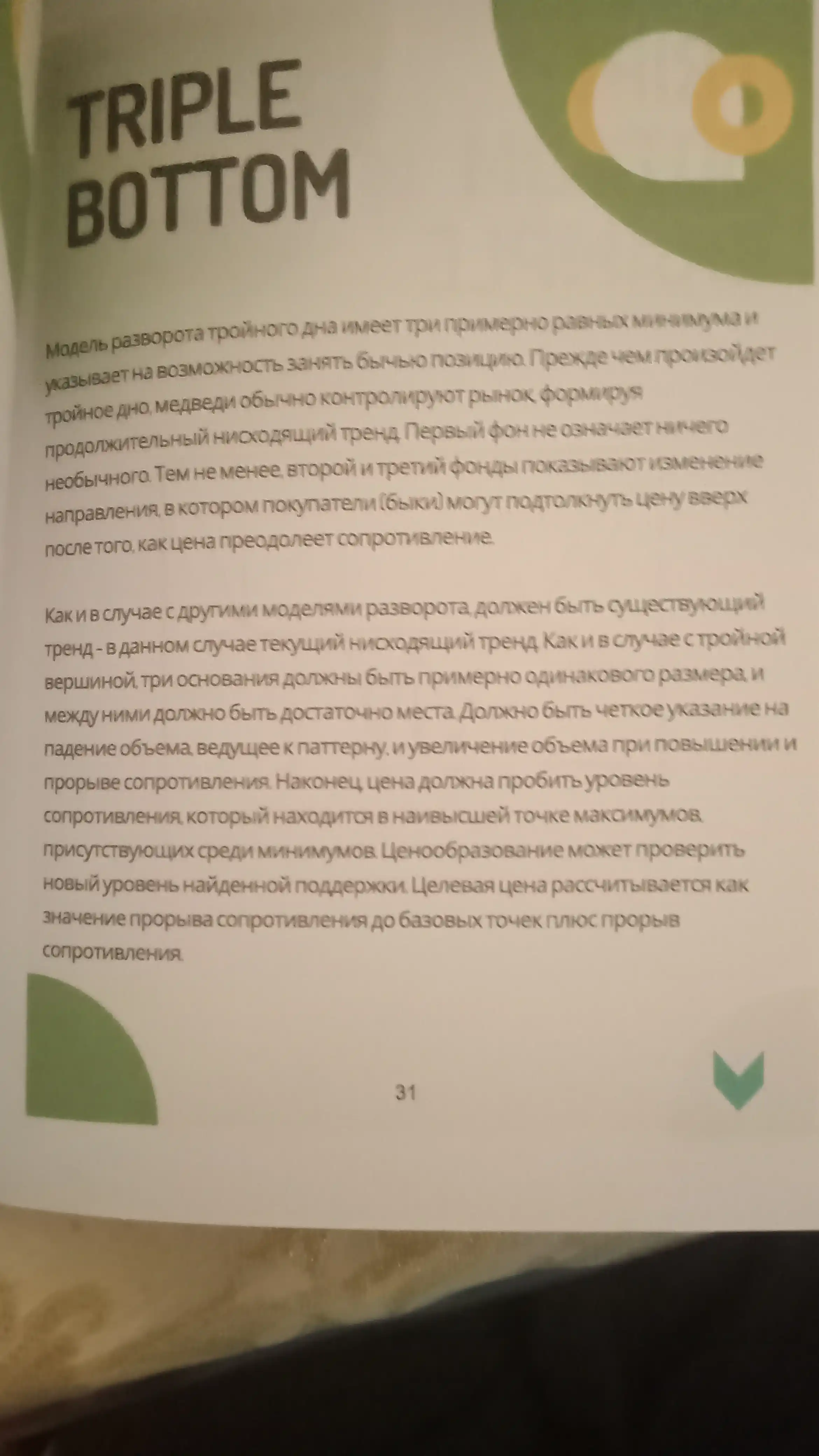 Kitob "Treyding, Texnicheskiy analiz rinka. Investitsii"