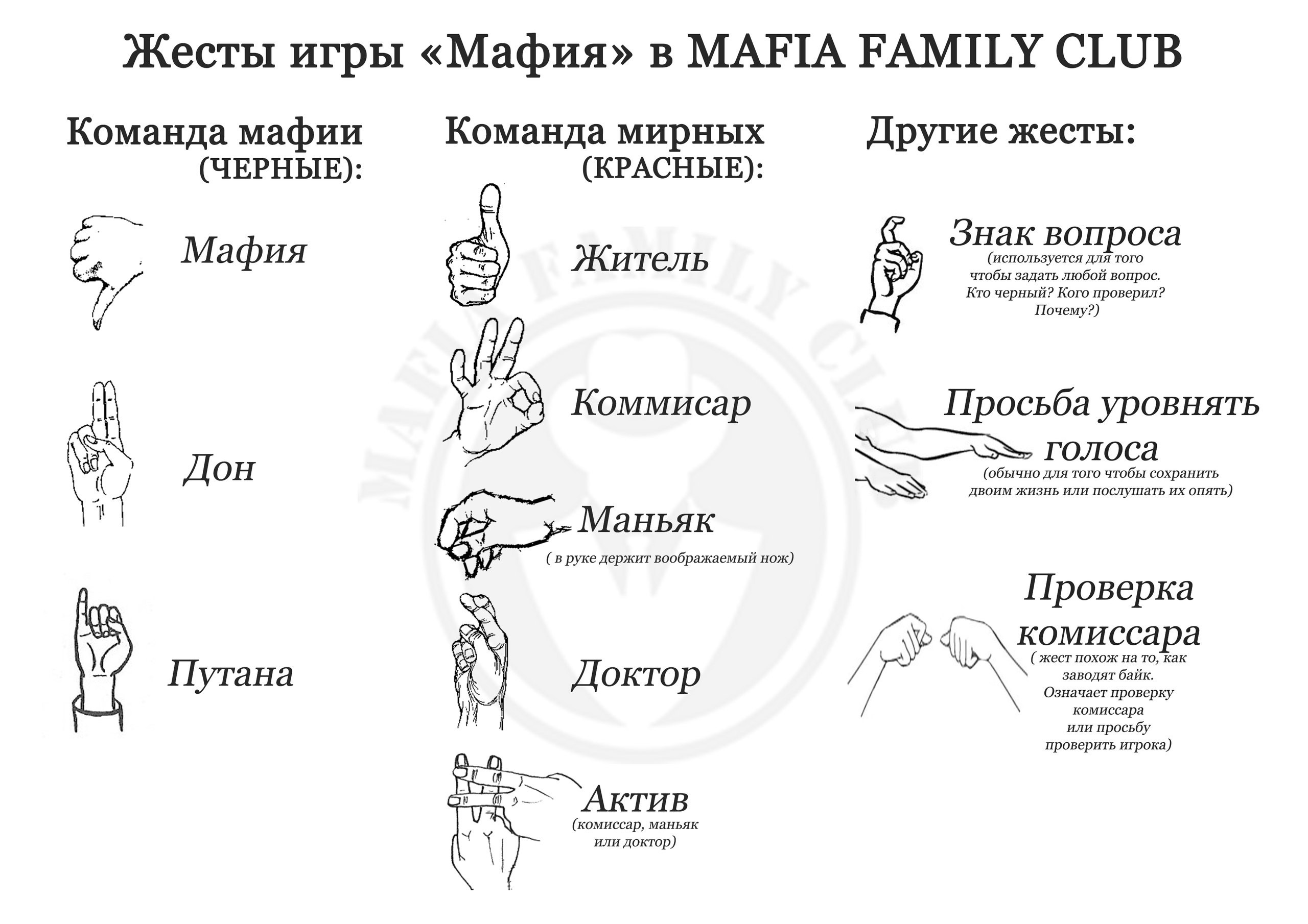 Мафия, настольная игра, семейная игра купить по низким ценам в  интернет-магазине Uzum (361500)