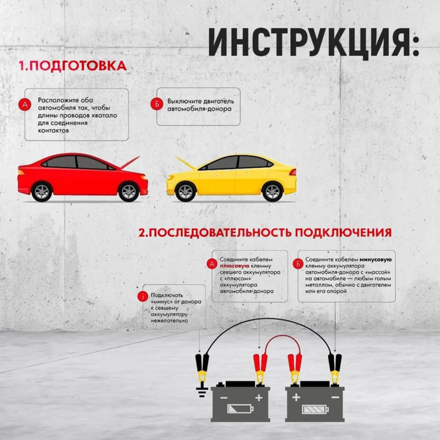 Провода для прикуривания автомобиля, пусковые провода крокодилы, 500 A,  1000 A купить по низким ценам в интернет-магазине Uzum (692878)