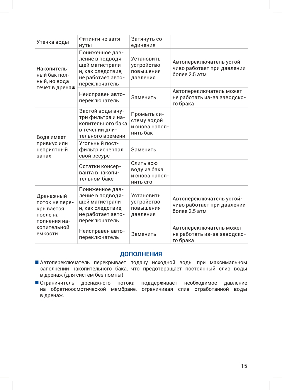 Фильтр для воды система обратного осмоса Гейзер Аллегро ПМ, помпа и  минерализатор, бак 12л купить по низким ценам в интернет-магазине Uzum  (771208)